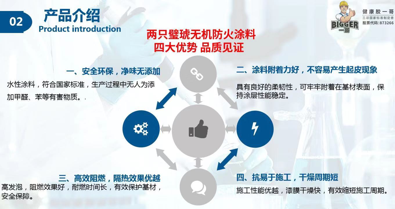 兩只璧琥無機抗菌防火涂料8