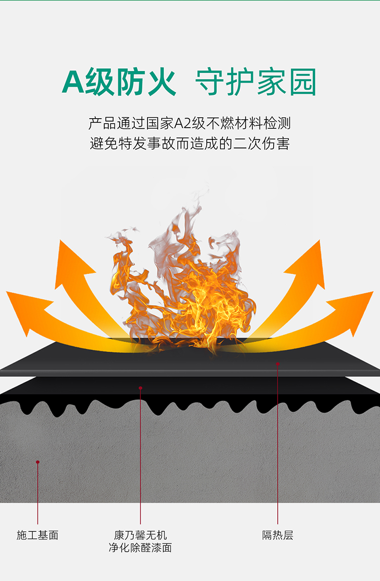 康乃馨無機凈化除醛漆_07