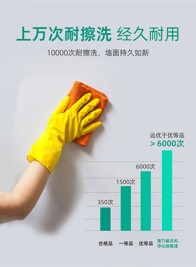 康乃馨無機凈化除醛漆_08