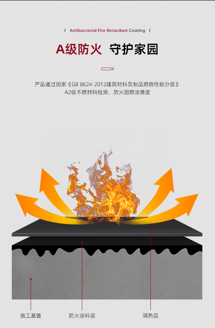 抗菌防火涂料_04