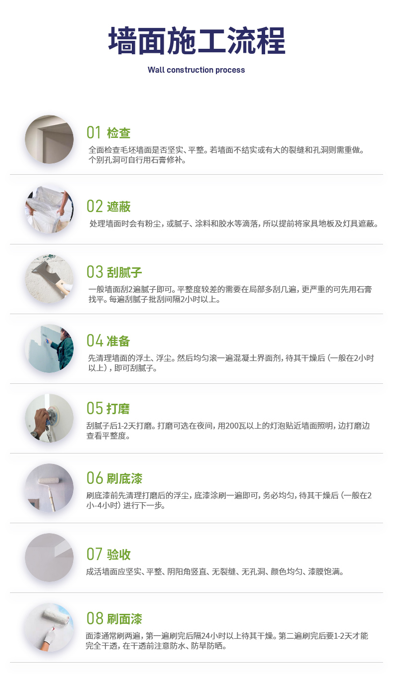 10.墻面施工流程