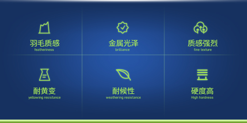 4.優(yōu)點(diǎn)