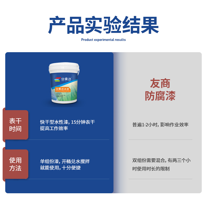 05.測(cè)試效果